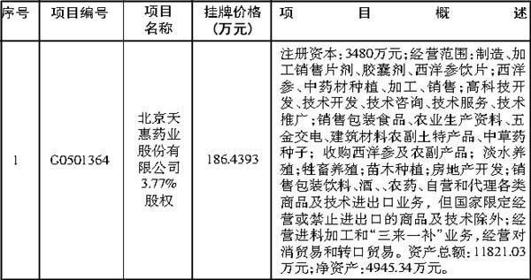 小規(guī)模公司注銷流程繁不繁瑣？